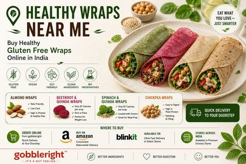 Healthy Wraps Near Me | Buy Healthy Gluten Free Wraps Online in India